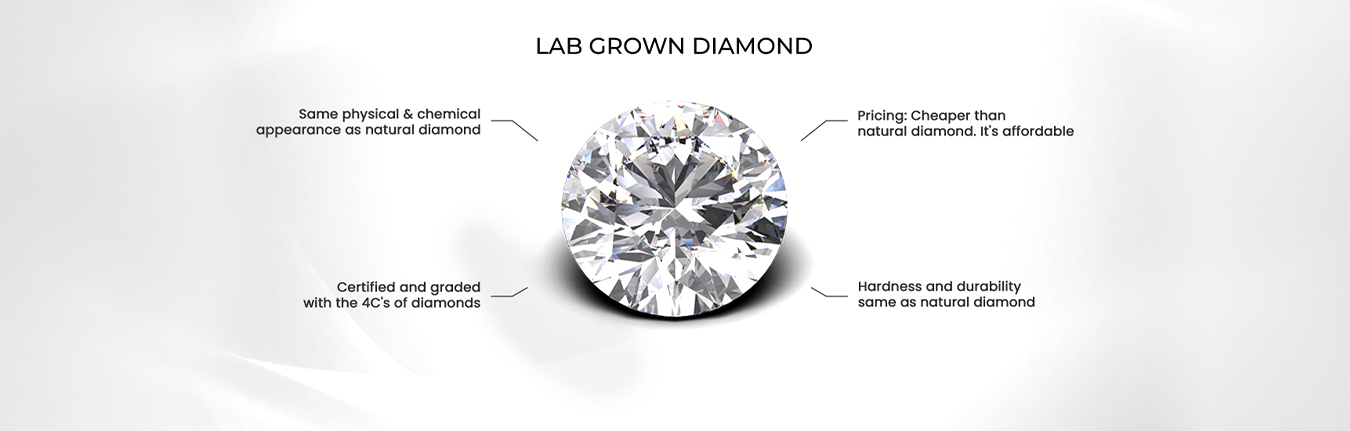 Elegant Jewellery Ring